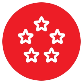 Razões para escolher a APS - Experiência